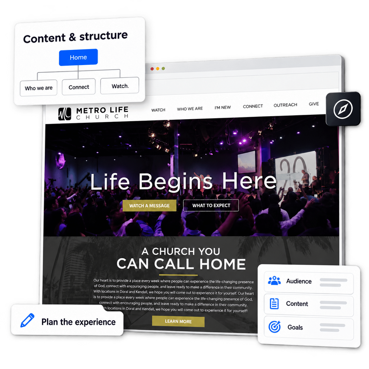 Content planning with the Metro Life Church website